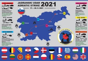 Mednarodna vojaška vaja Jadranski udar 2021 /Adriatic Strike 2021