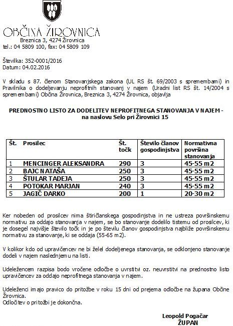 prednostna lista - drugi