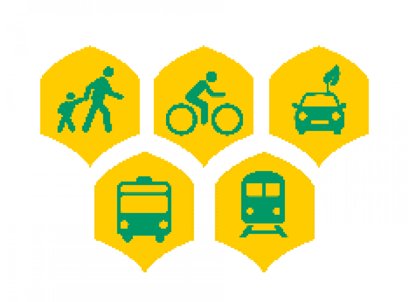 Celostna prometna strategija