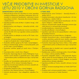 BROŠURA ob 15. občinskem prazniku OGR 2010-5.jpg