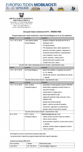 ETM 2019 program-Občina Gornja Radgona