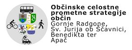 Celostna prometna strategija - 1 logo