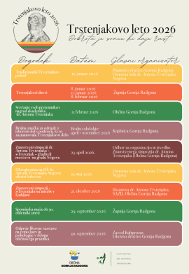 dogodki_Trstenjakovo_leto_2026