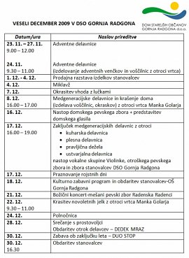 VESELI DECEMBER V DSO GORNJA RADGONA-2009.jpg