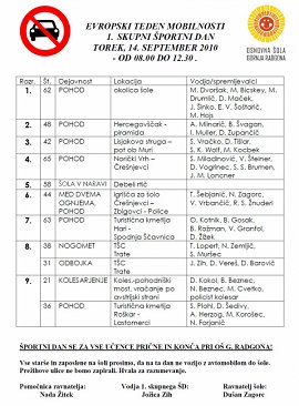 ETM - OBVESTILO - OŠGR- 14.09.2010.jpg