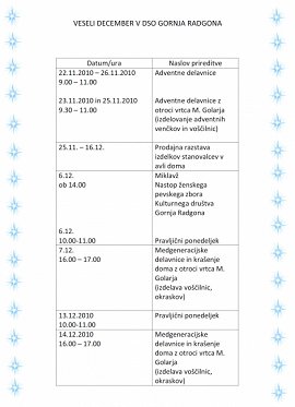 VESELI DECEMBER 2010 V DSO GR-1.jpg