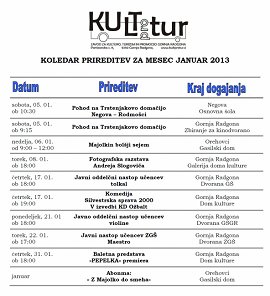 Koledar prireditev OGR-01-2013-JAN-TIC-1.jpg