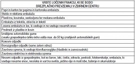 ČLANEK - ZBIRNI CENTER GR-vrste frakcij.jpg