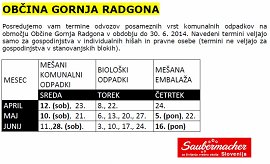 Saubermacher-Termini odvoza odpadkov do 30.6.2014.jpg