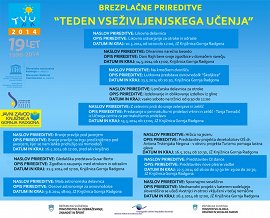 Vabilo-TEDEN-VSEZIVLJENJSKEGA-UCENJA-maj 2014.jpg