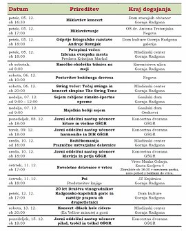 Koledar prireditev OGR-11-12-2014-NOV-DEC-5.jpg