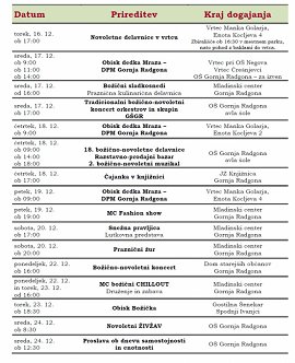 Koledar prireditev OGR-11-12-2014-NOV-DEC-6.jpg