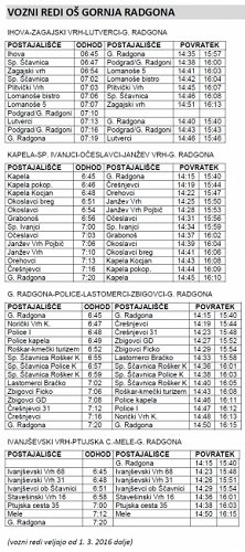 Obvestilo-linijski avtobusni prevozi (feb2016)-vozni redi.jpg