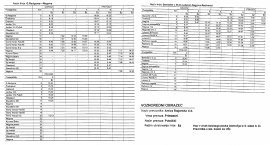 Linijski avtobusni prevozi-Negova-skupaj vse.jpg