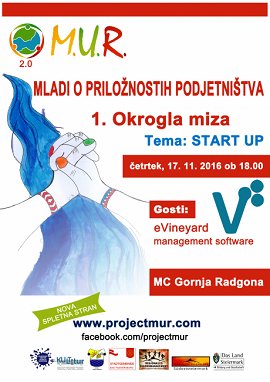 Vabilo_1.okrogla miza_MUR2.0-17.11.2016-sloPlakat2.pdf.jpg