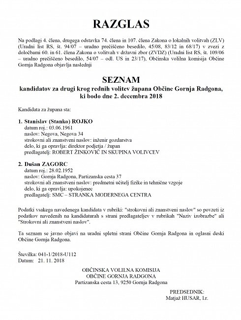 OVK-OGR-RAZGLAS 2018-za volitve ŽUPANA-DRUGI KROG