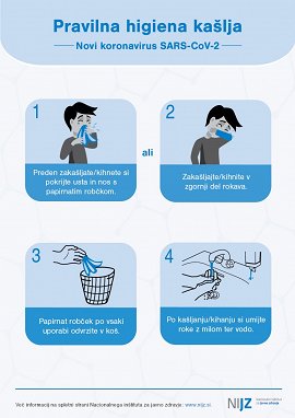 NIJZ Pravilna higiena kašlja