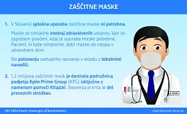 UKOM zaščitne maske