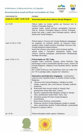 Slovenska bakla na poti skozi Občino Gornja Radgona-2