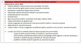 PROGRAM Evropskega tedna mobilnosti 2021 v Občini Gornja Radgona-org5