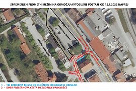 OBVESTILO-Prometni režim na AP spremenjen v času izgradnje krožišča-od 12.1.2022 naprej
