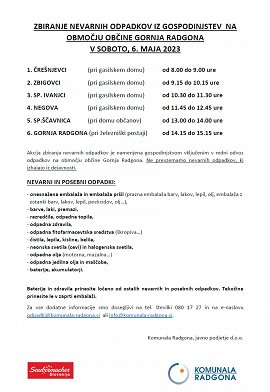 OBVESTILO-KORA-zbiranje nevarni odpadki maj 2023