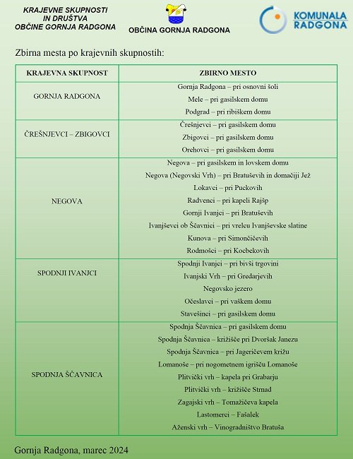 slika letaka ČA 2024 2. stran