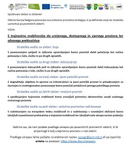 OCPS-Objava pobude in strateska vodila